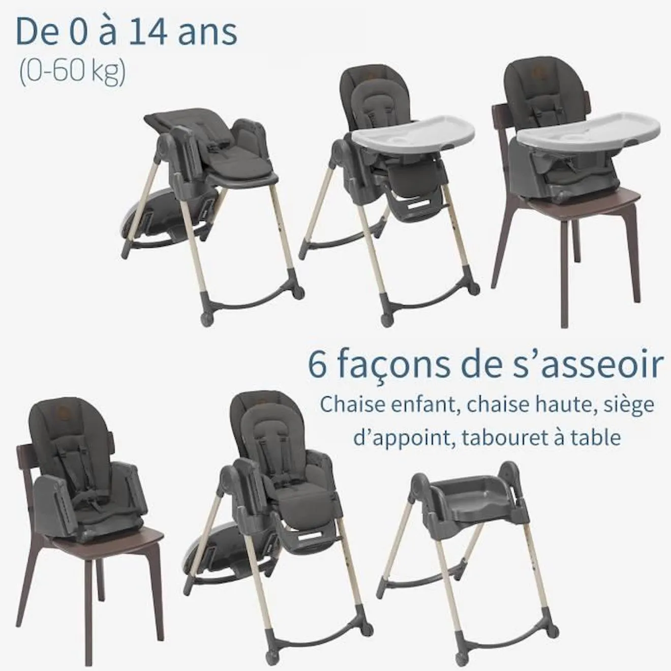 MAXI-COSI Minla Chaise haute évolutive - De la naissance à 6 ans - Beyond Graphite Eco gris - 